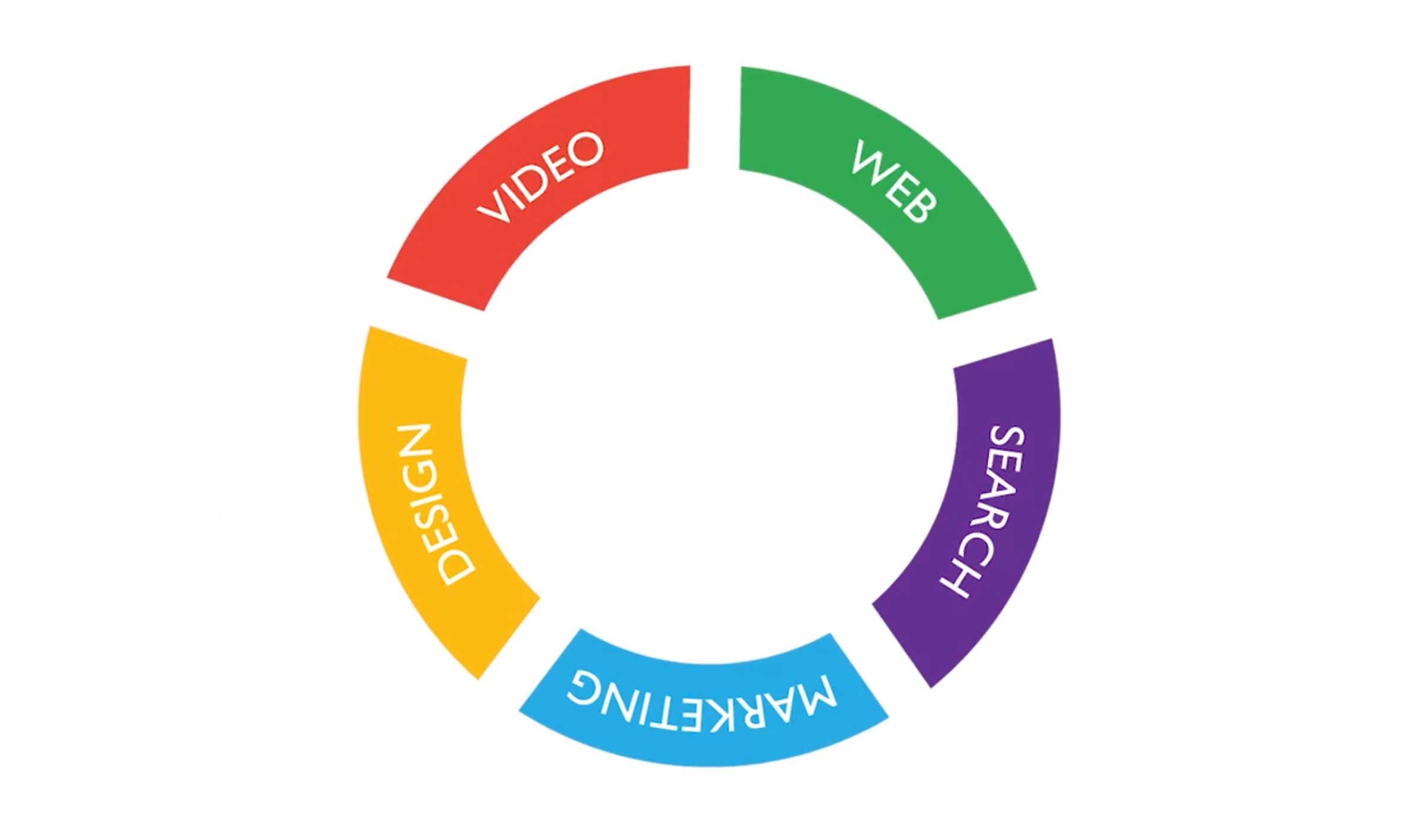 Keyhole Creative Services